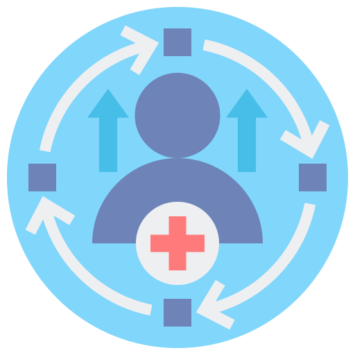 Minimally Invasive Care